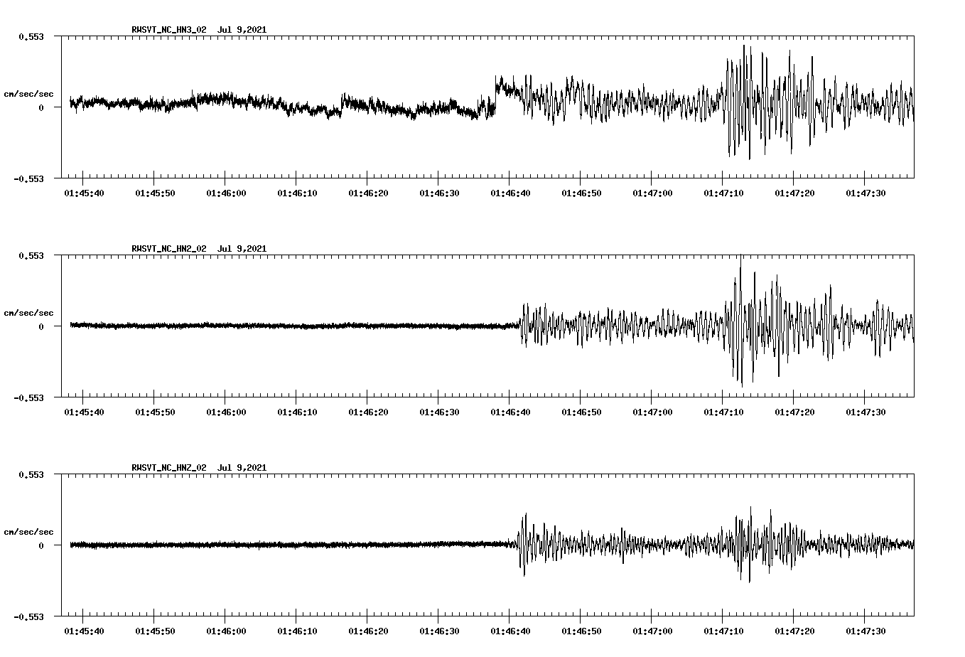 waveform image