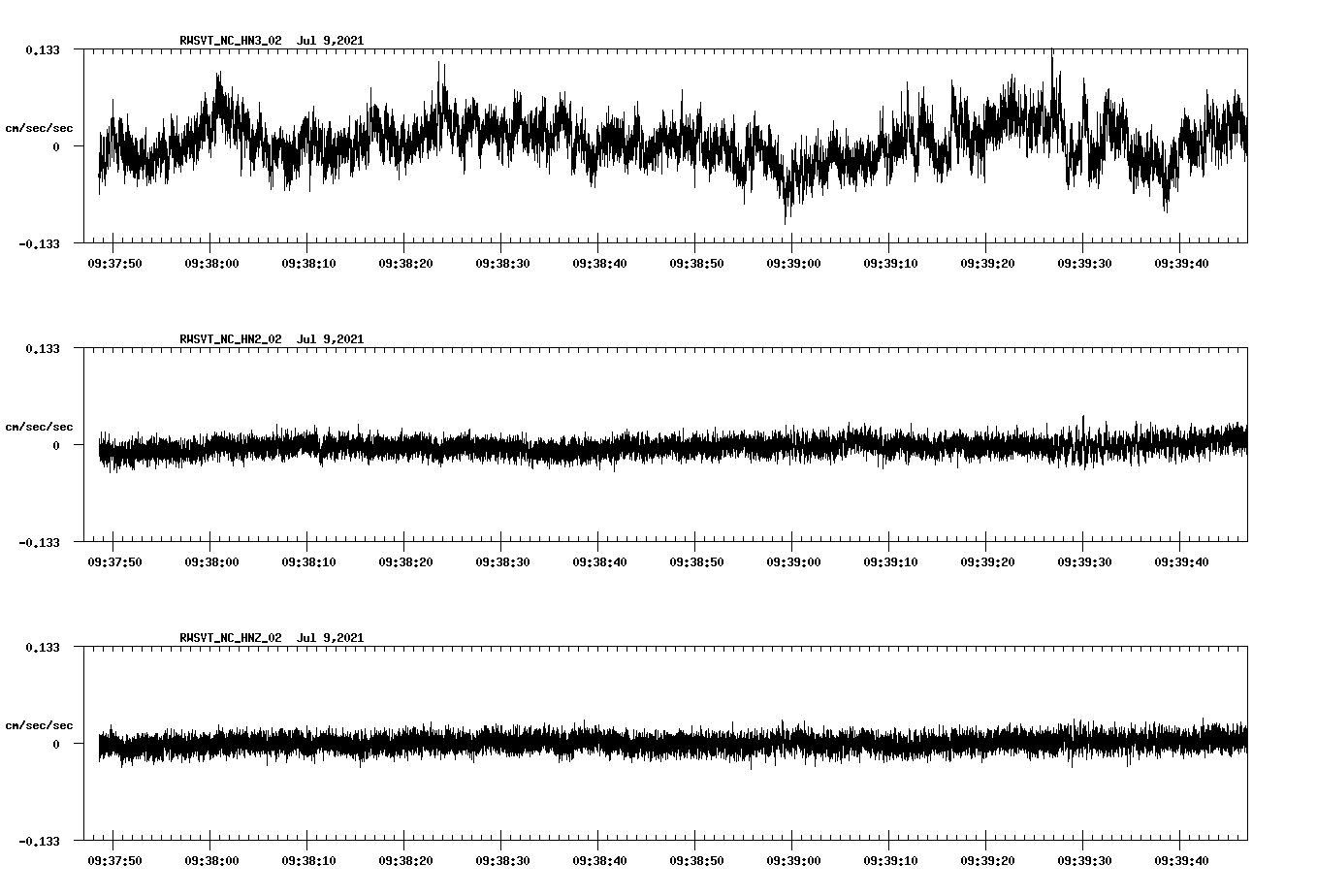 waveform image