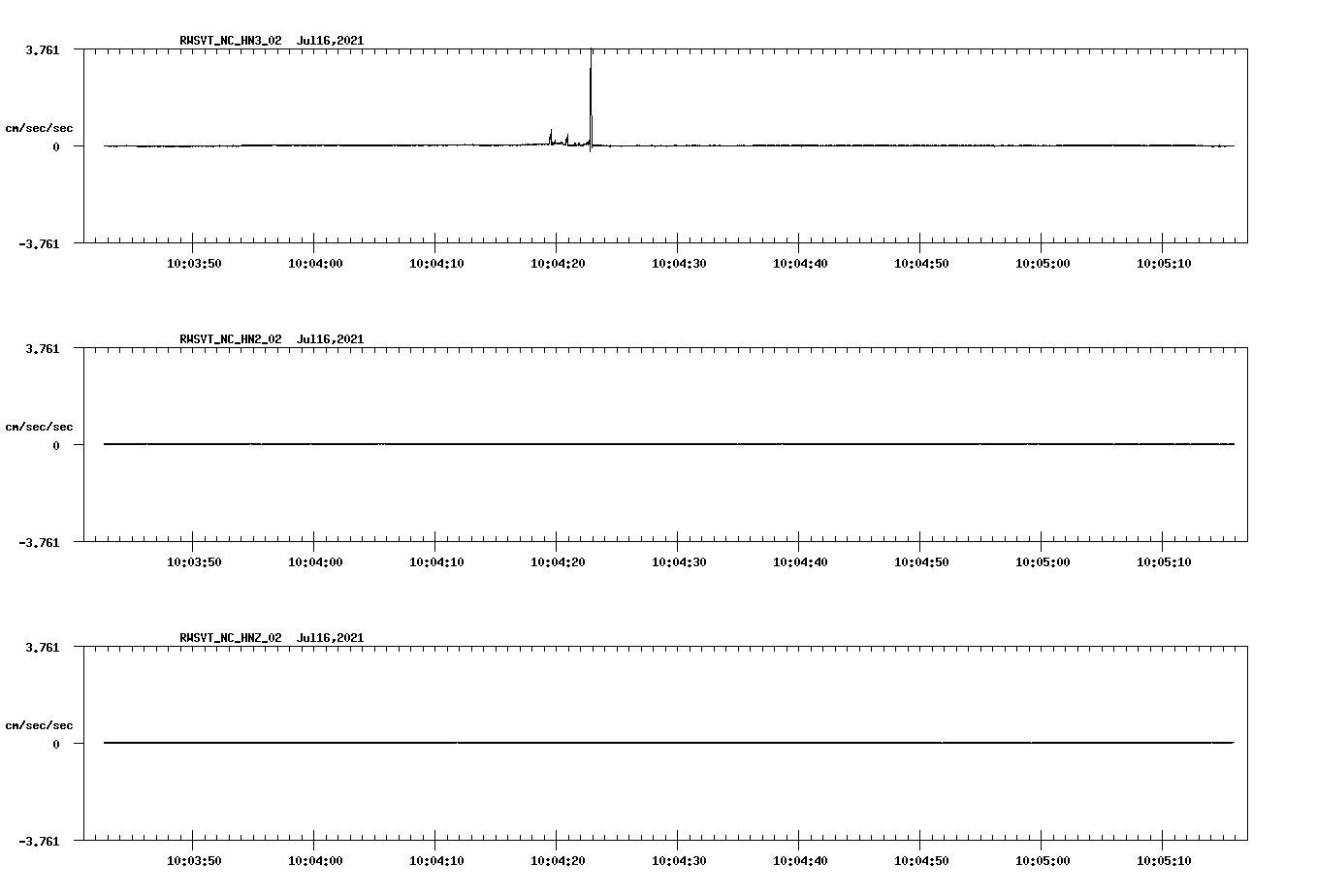 waveform image