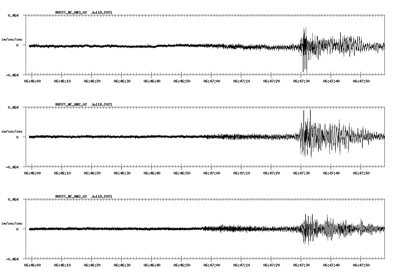 waveform image