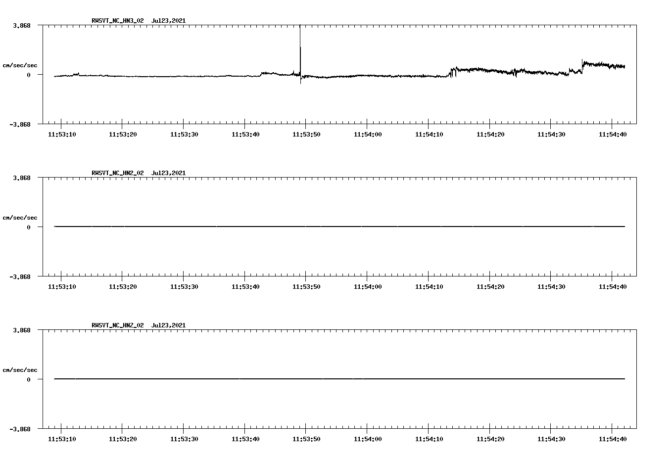 waveform image