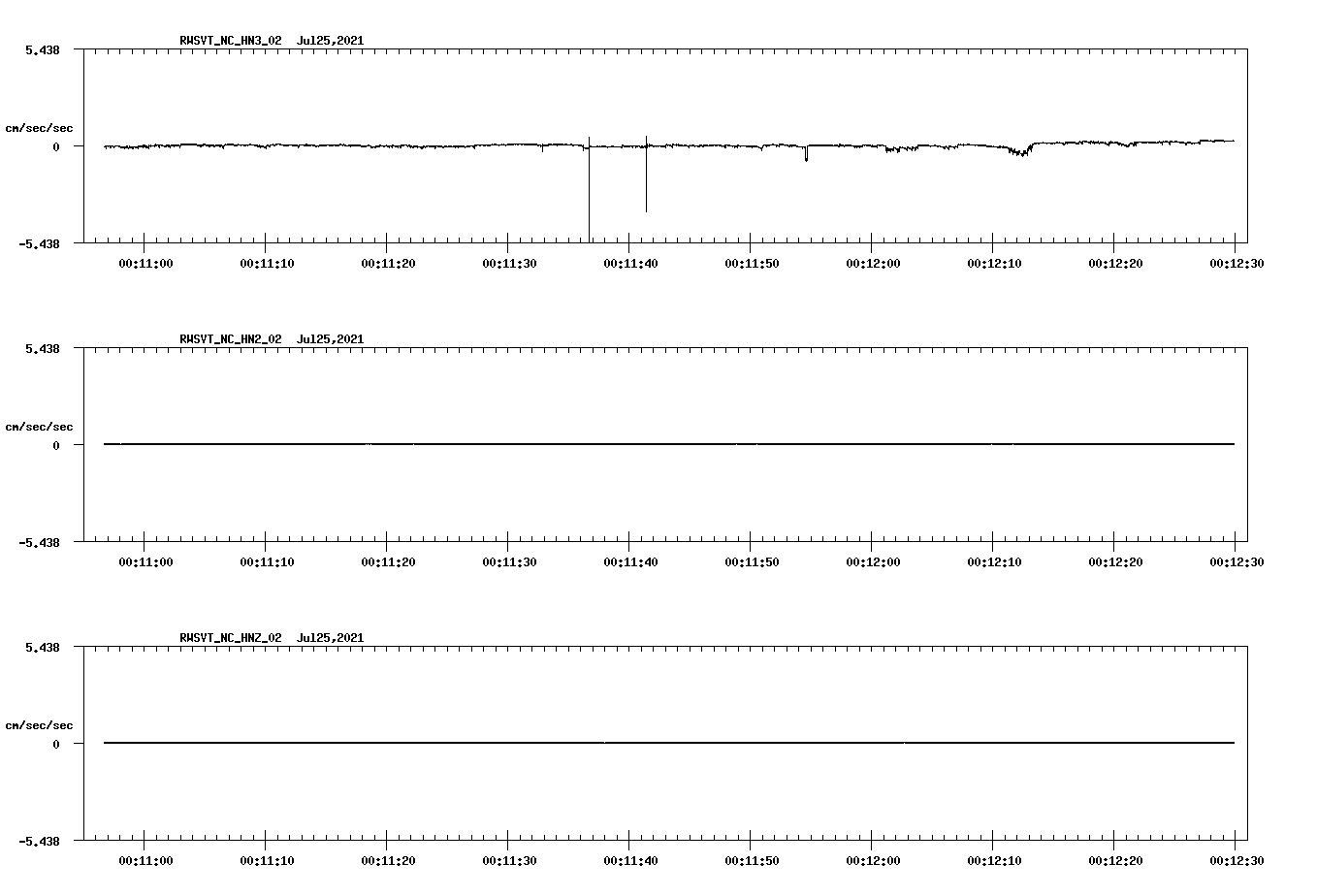 waveform image