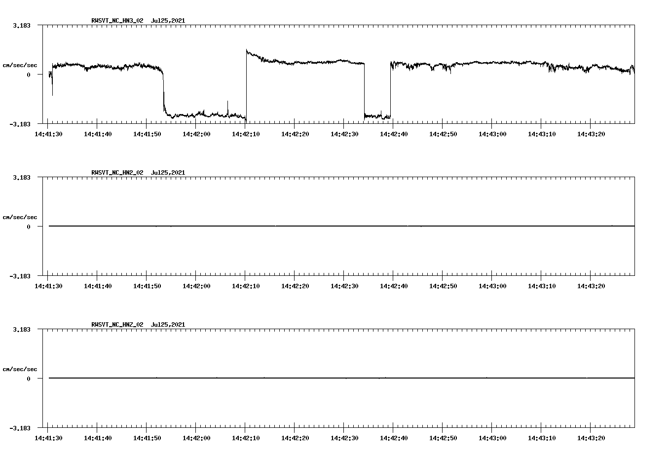 waveform image