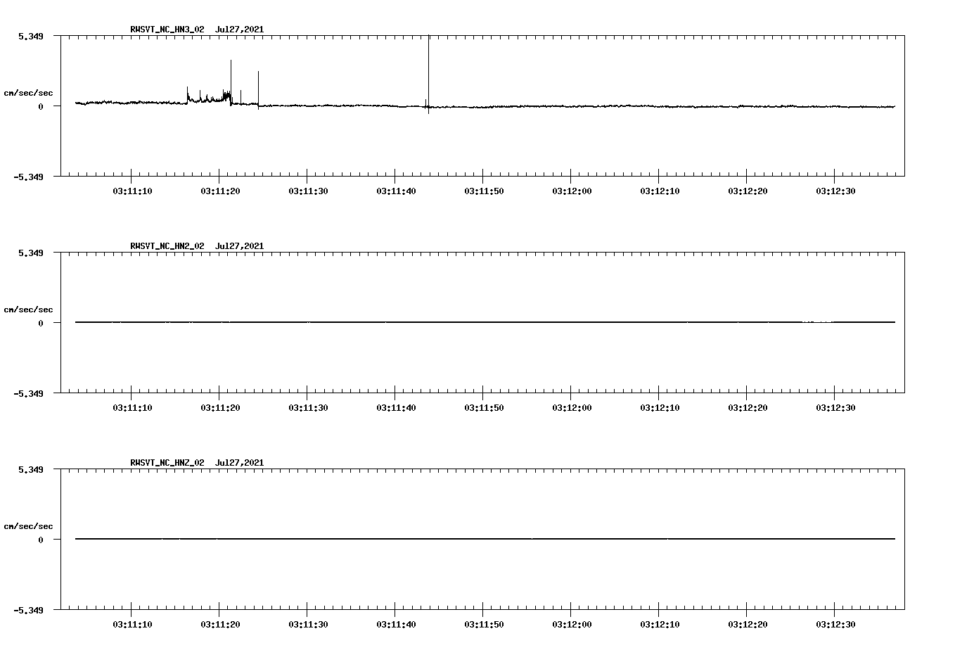 waveform image