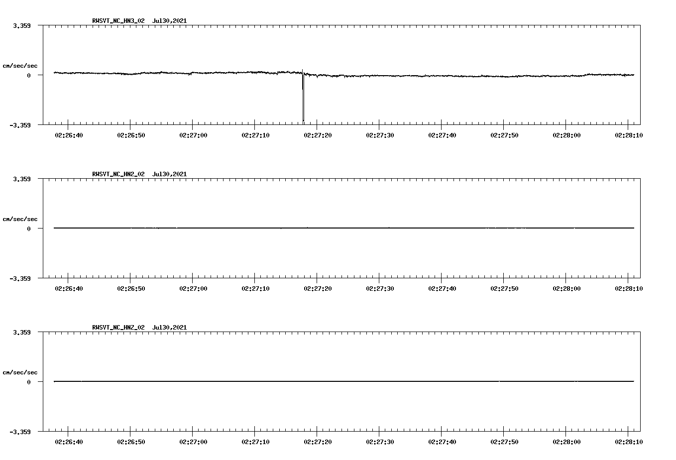 waveform image