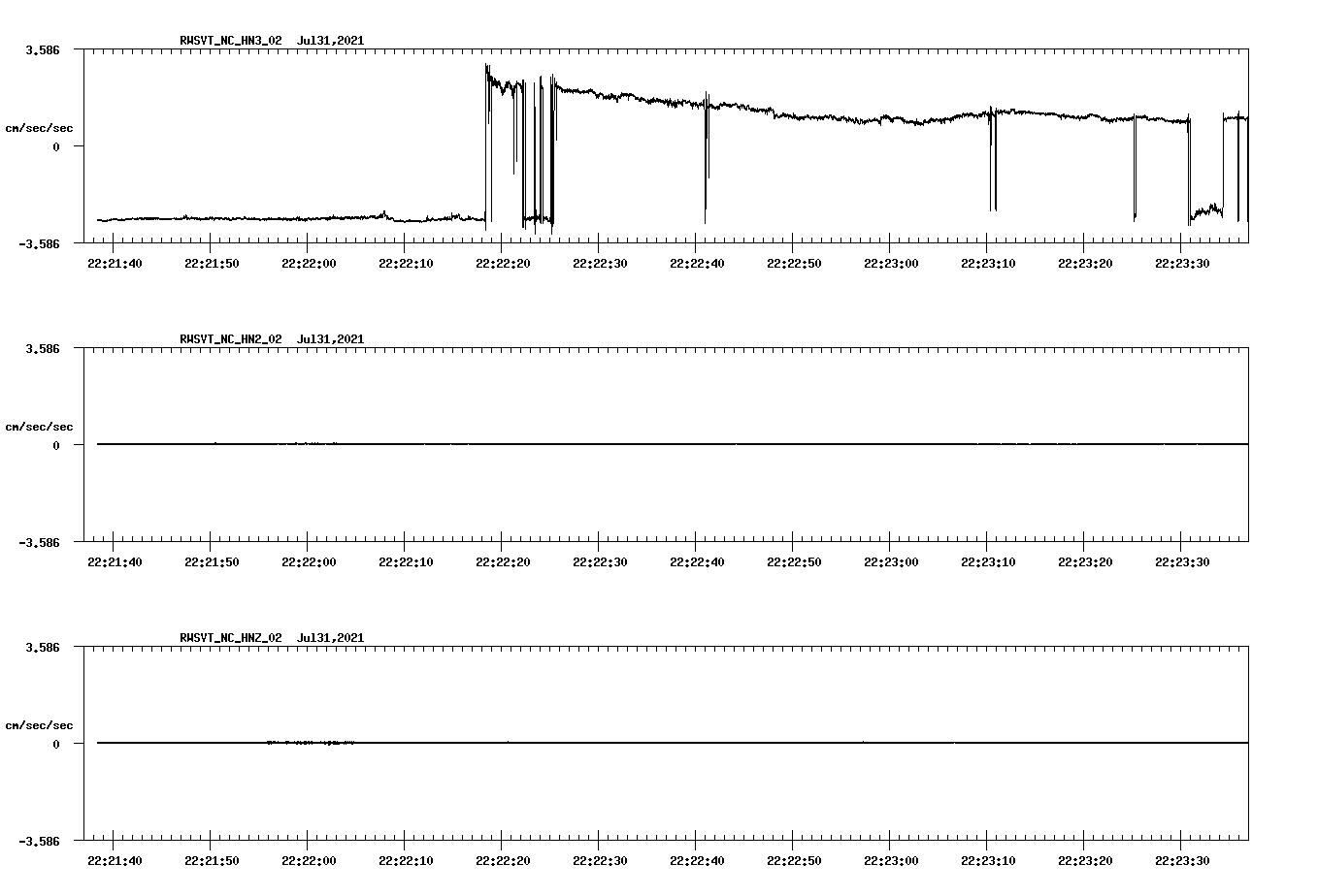 waveform image
