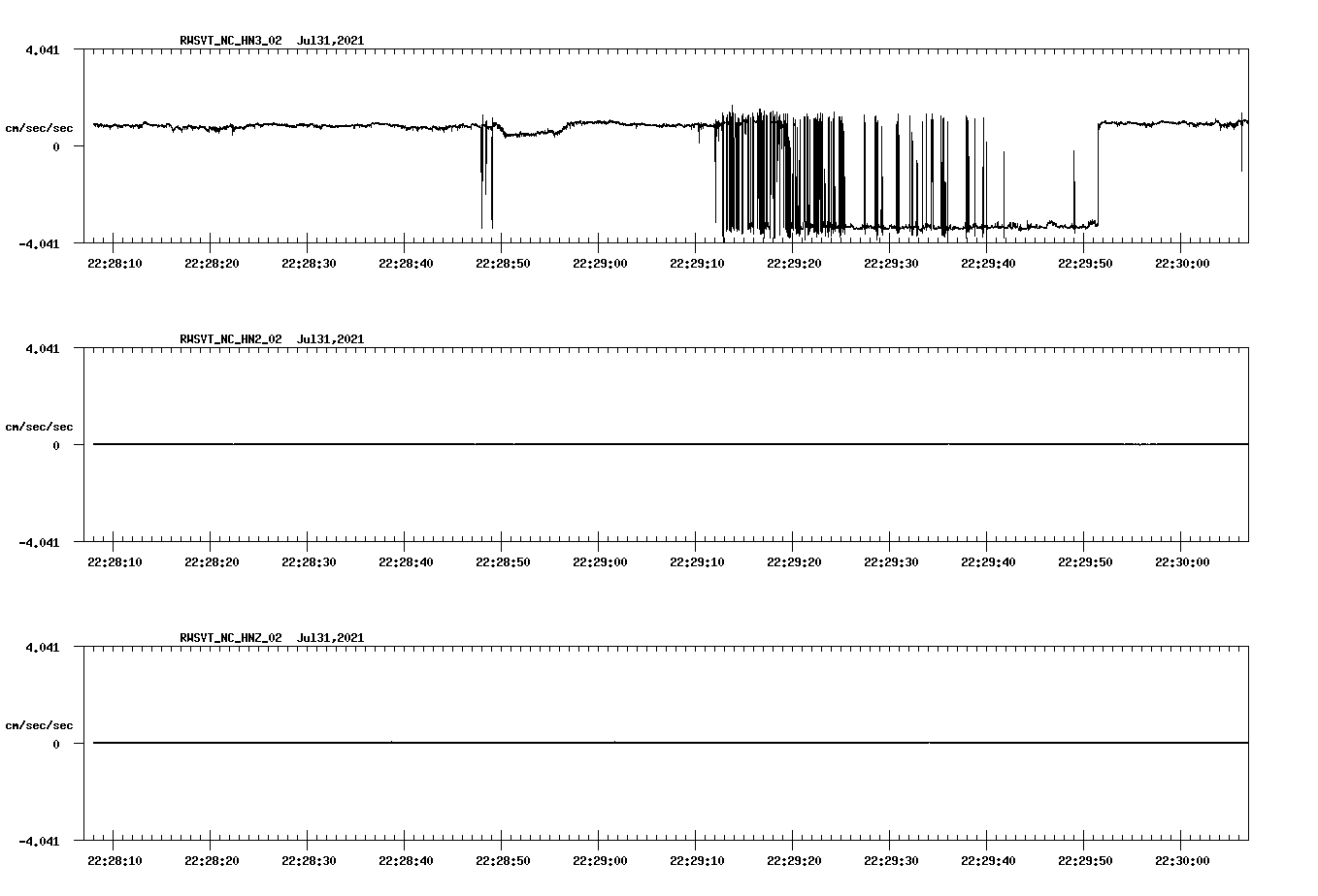waveform image