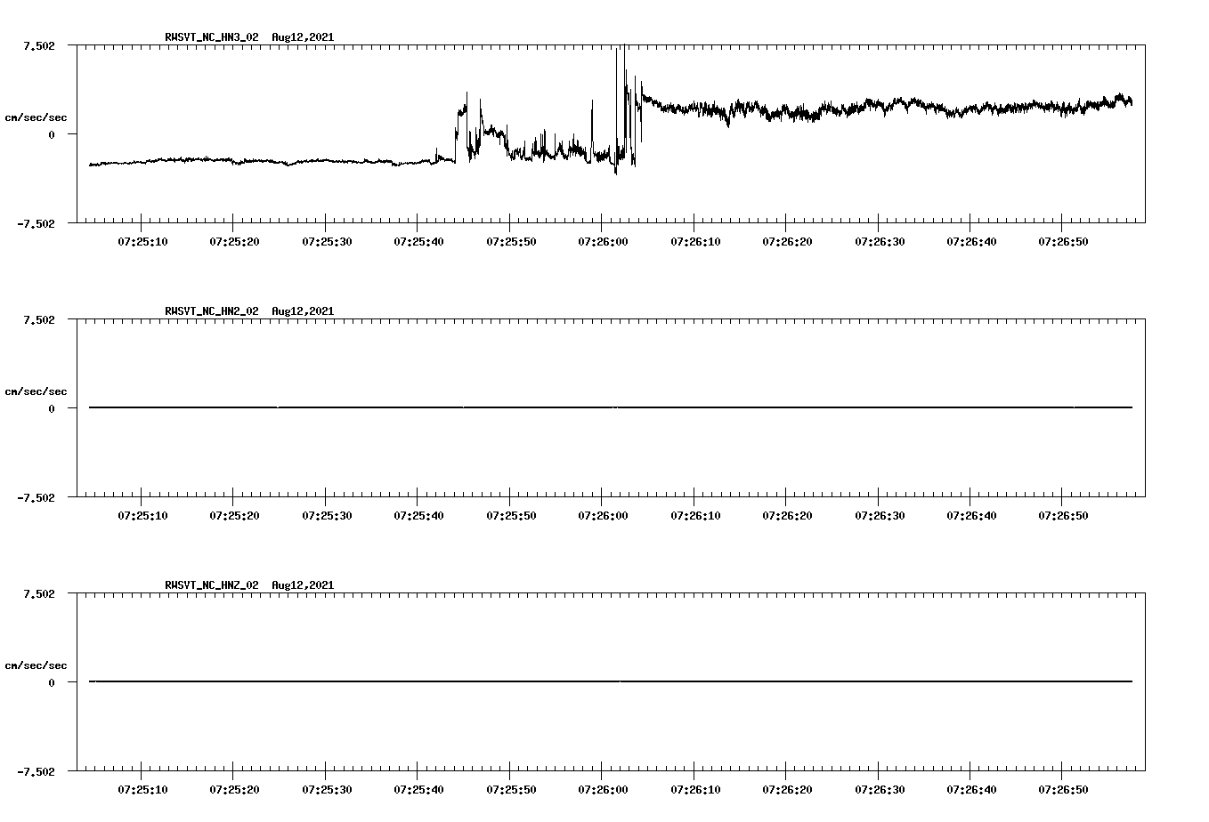 waveform image