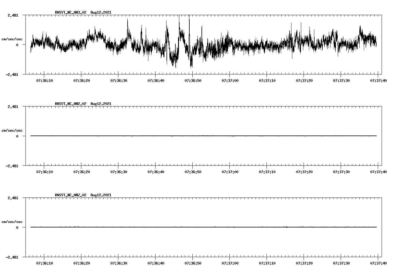 waveform image
