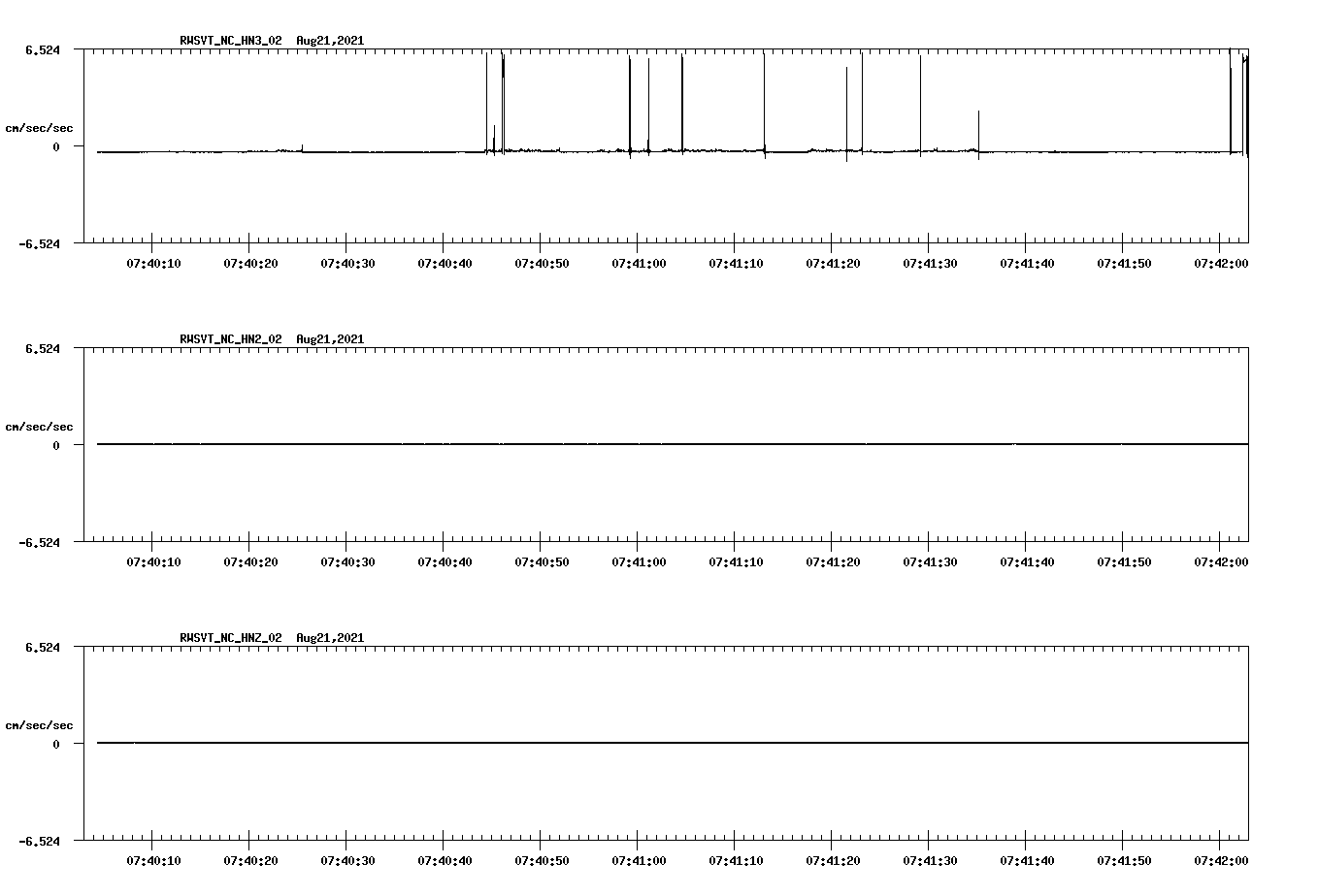 waveform image
