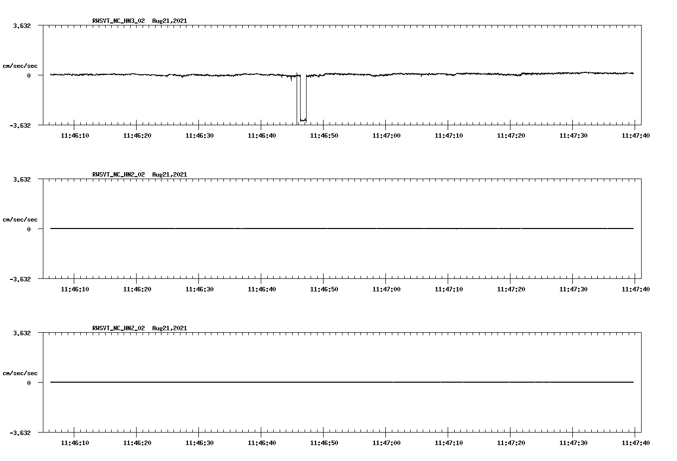 waveform image