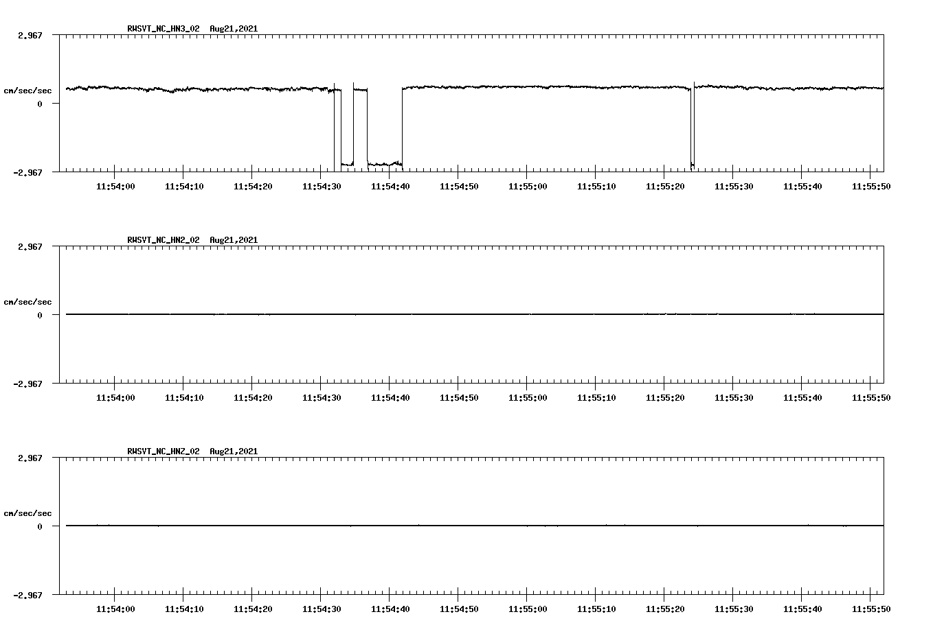 waveform image