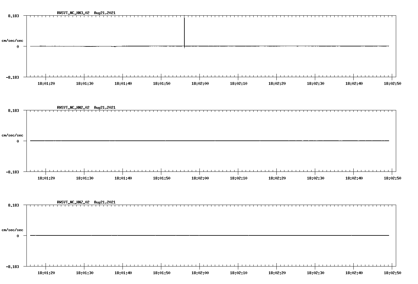 waveform image