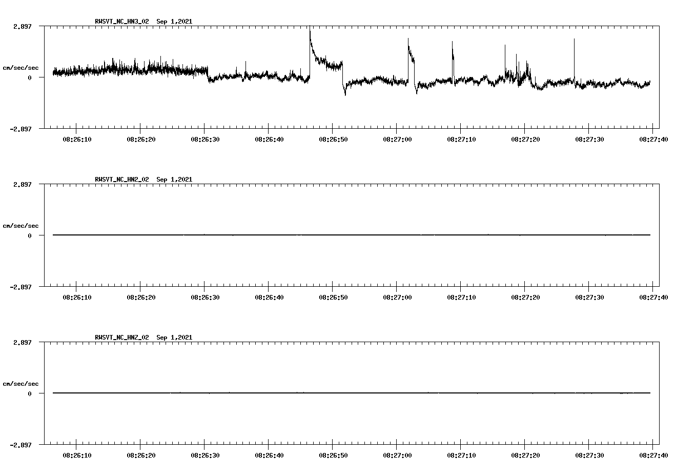 waveform image