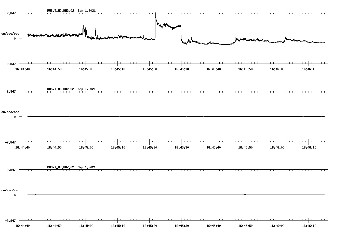waveform image