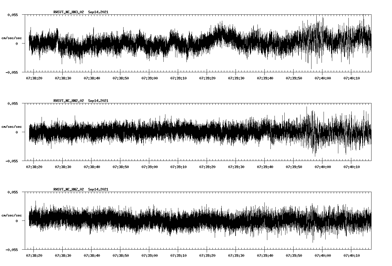 waveform image