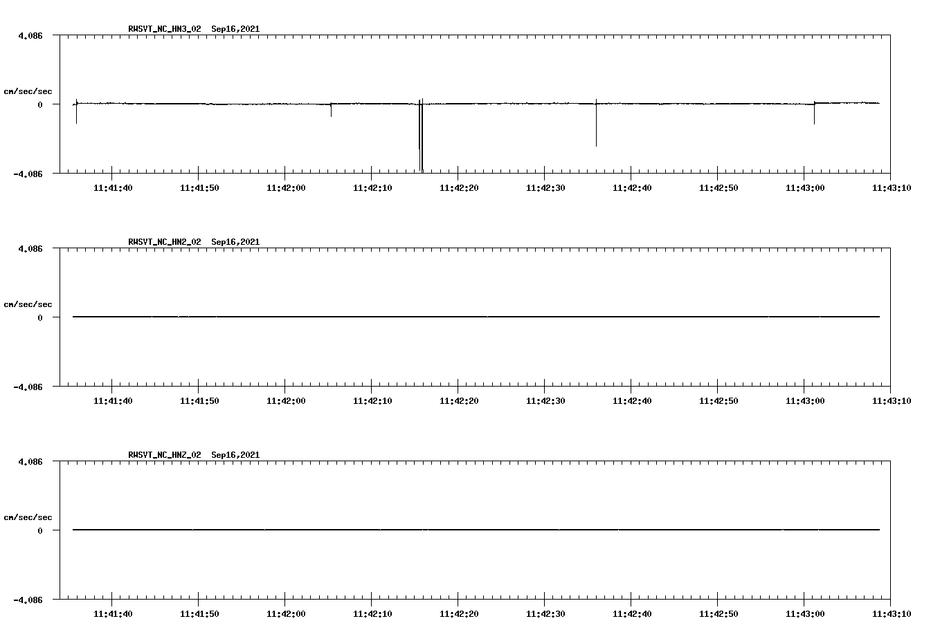 waveform image