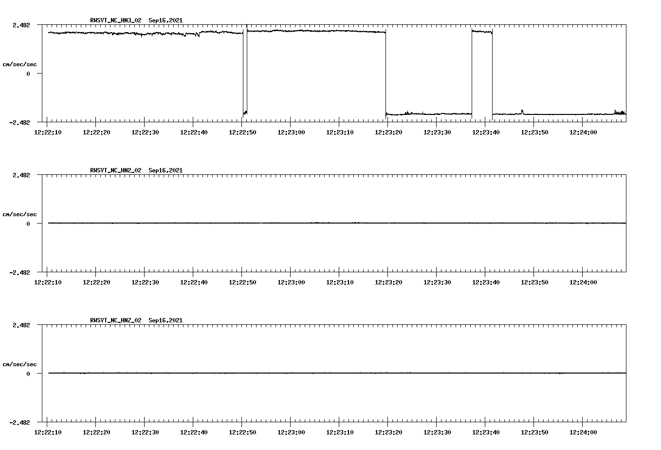 waveform image