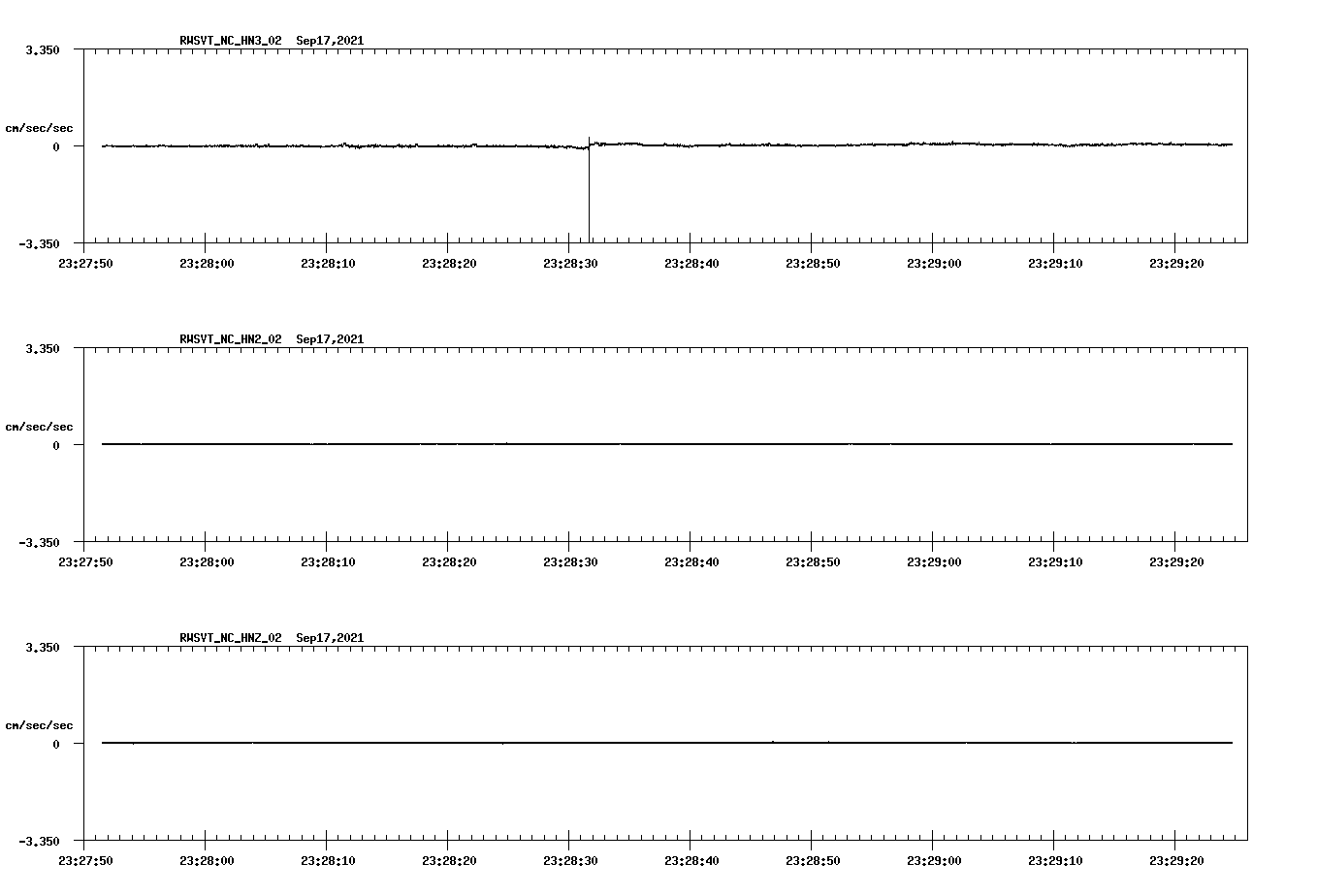 waveform image