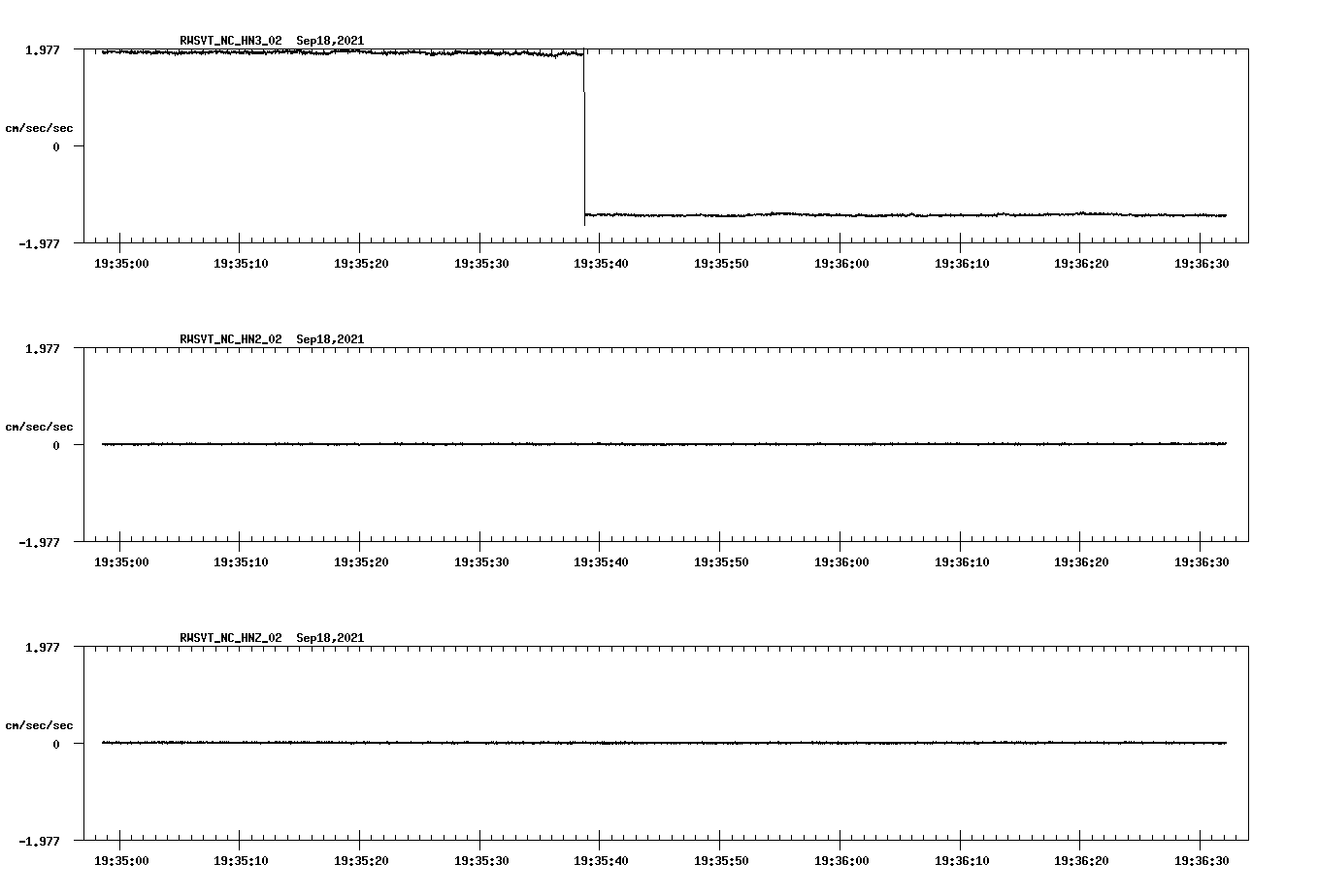waveform image