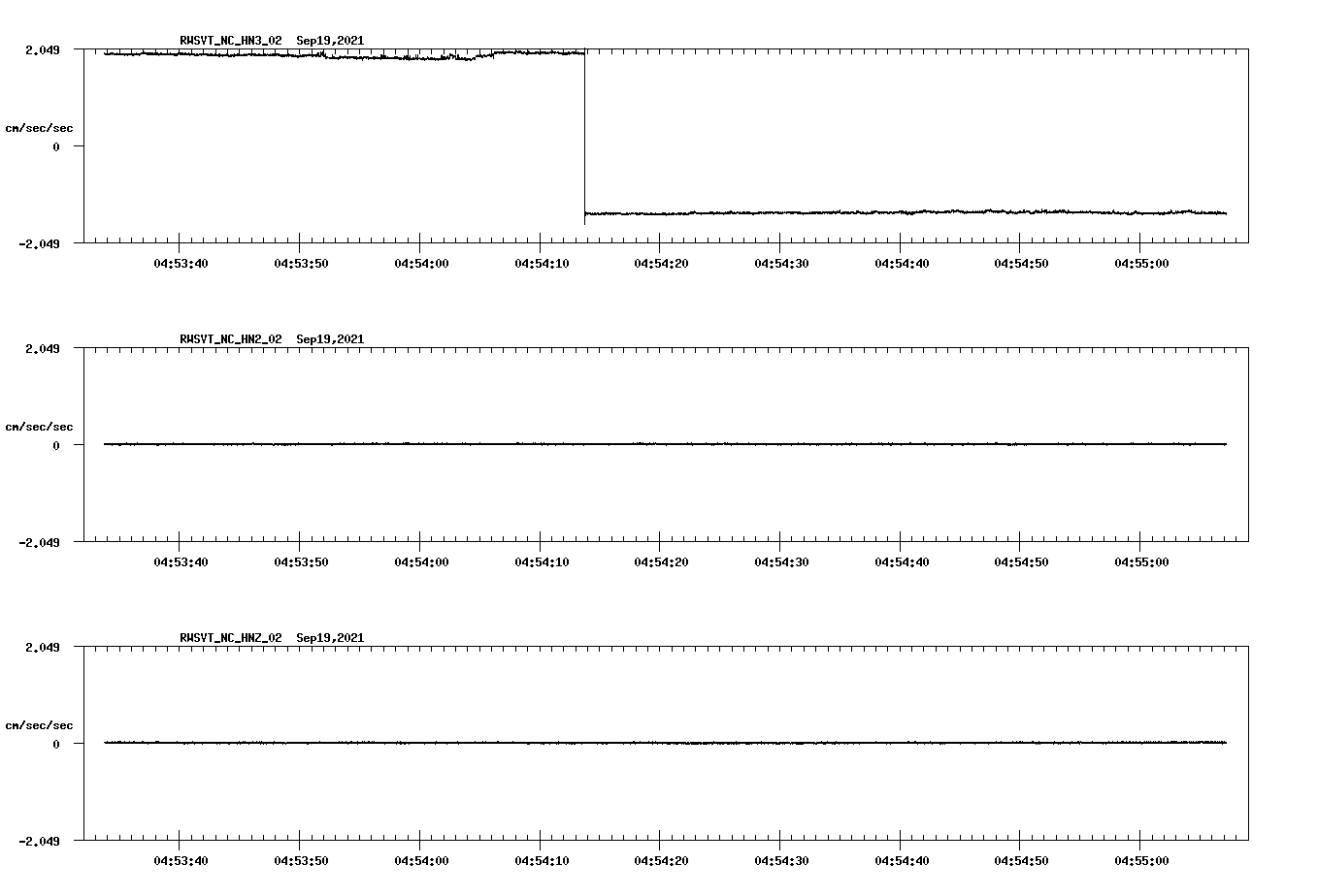 waveform image