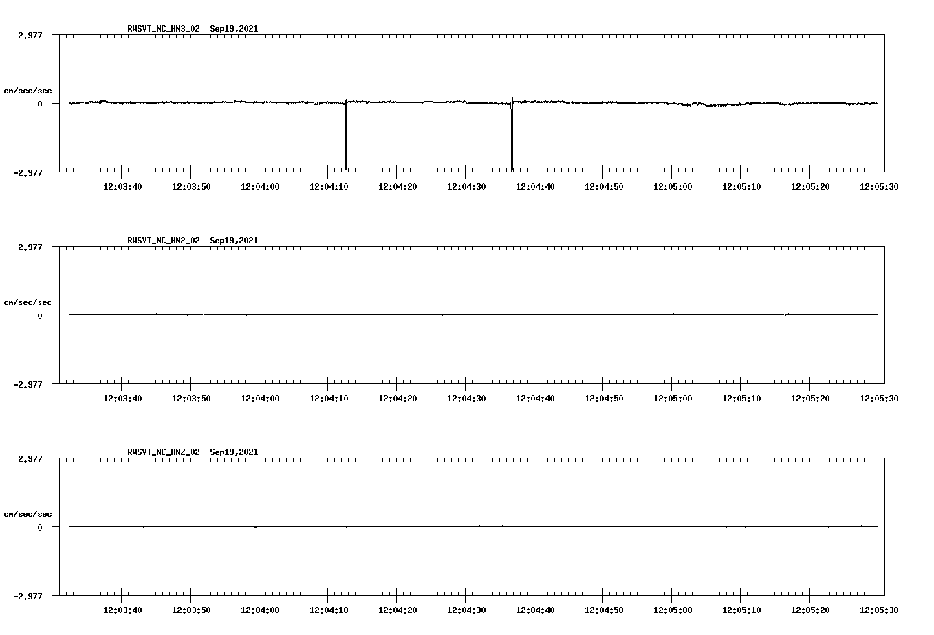 waveform image