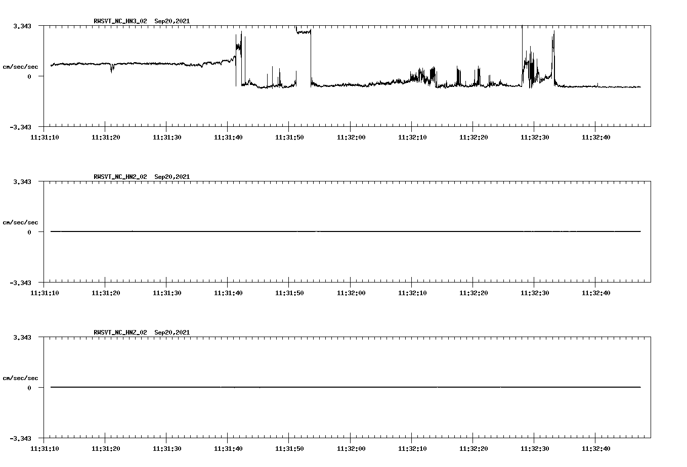 waveform image