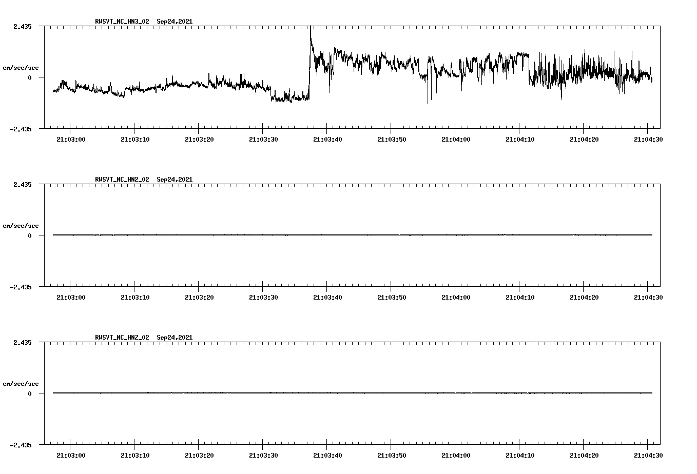 waveform image