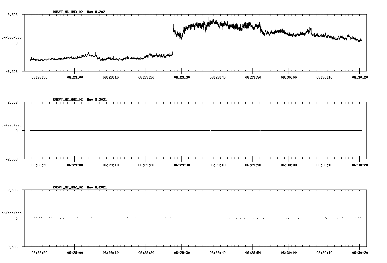 waveform image