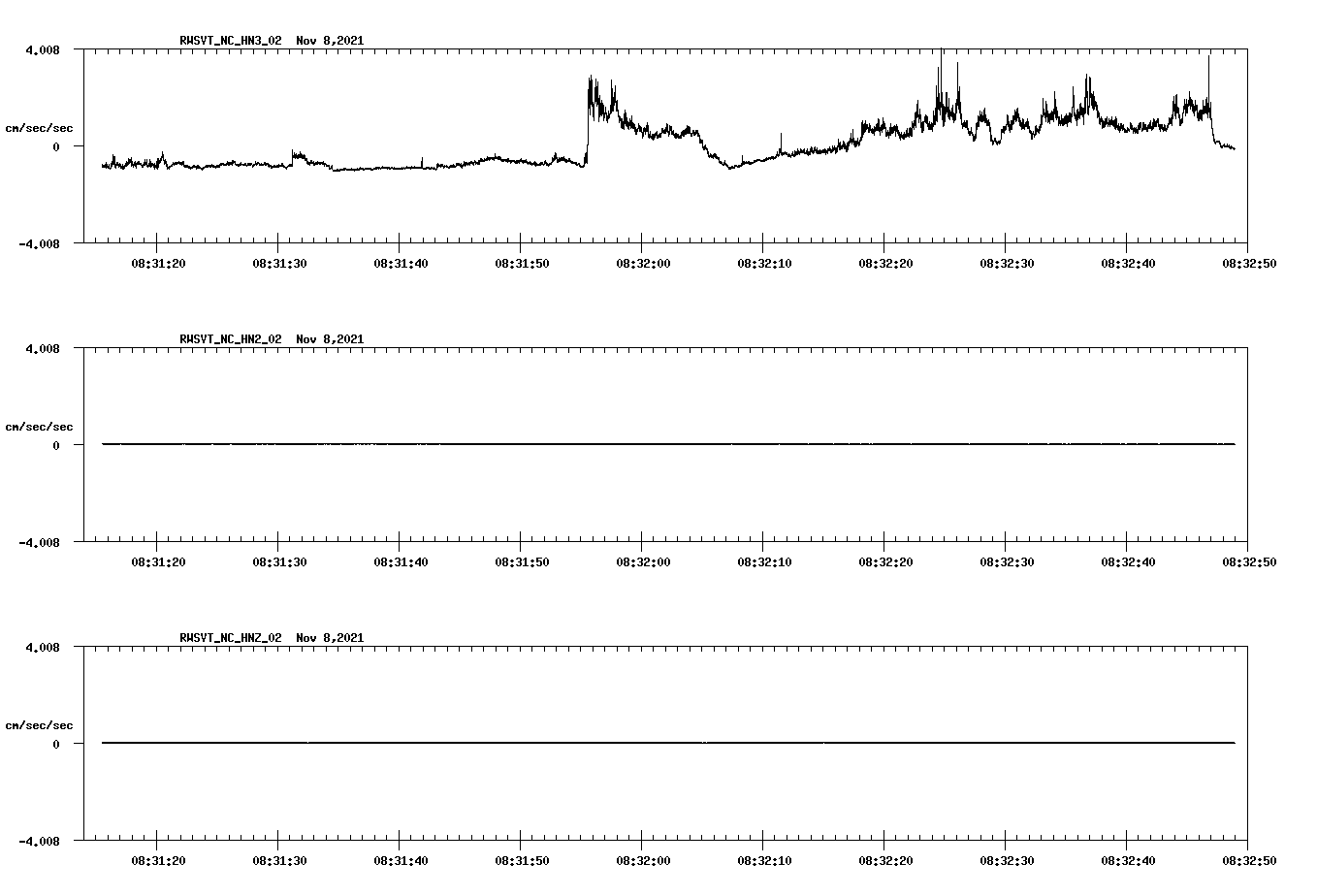 waveform image
