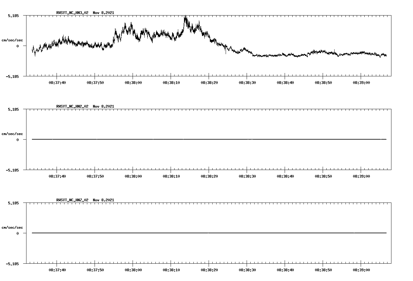 waveform image