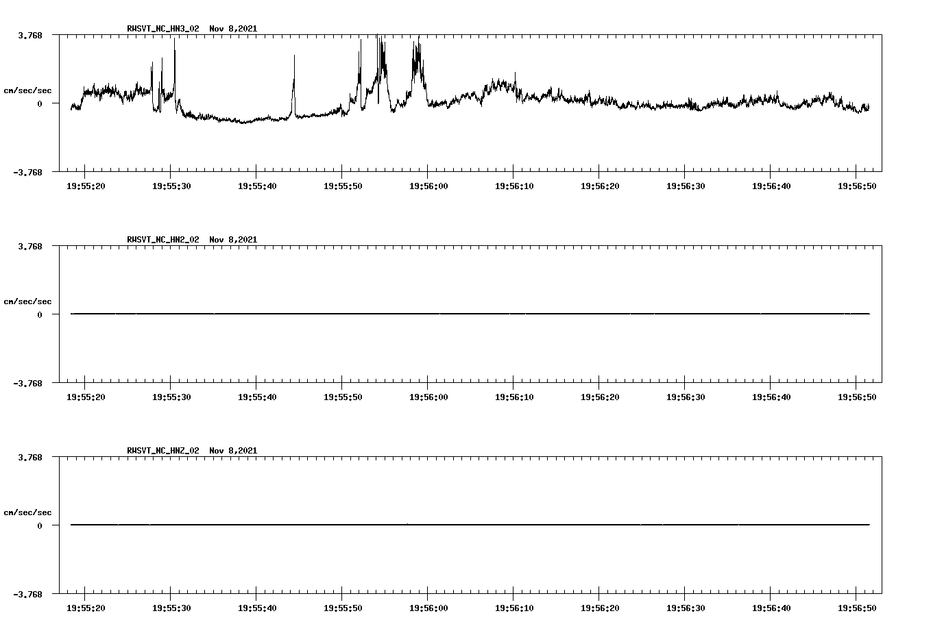 waveform image