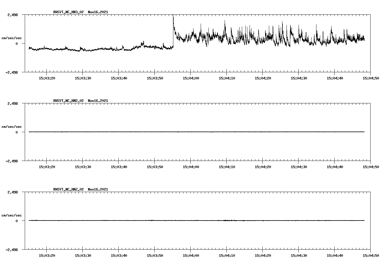 waveform image