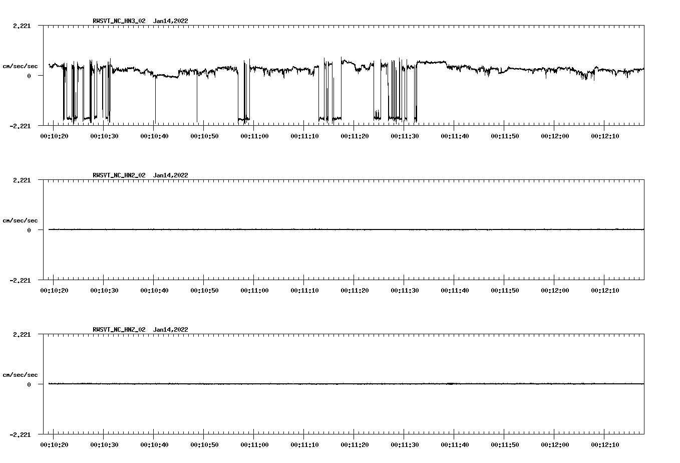 waveform image