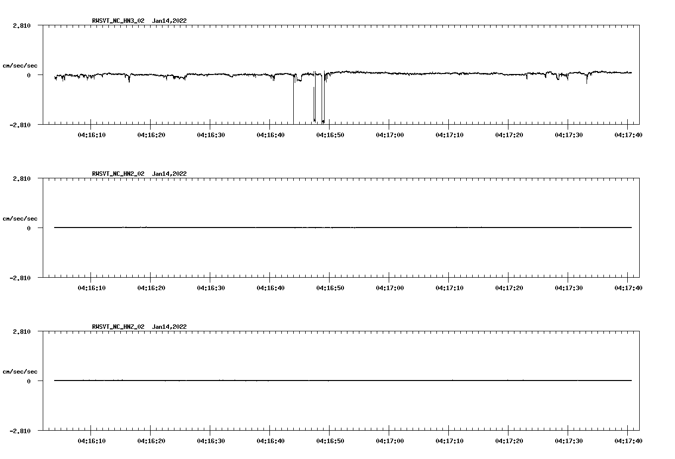 waveform image