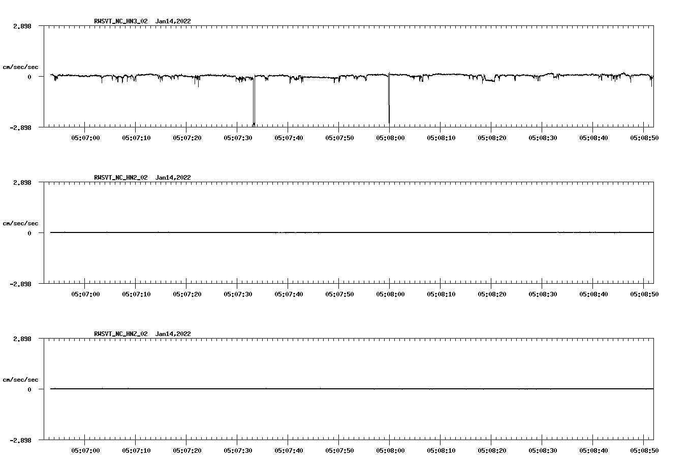 waveform image