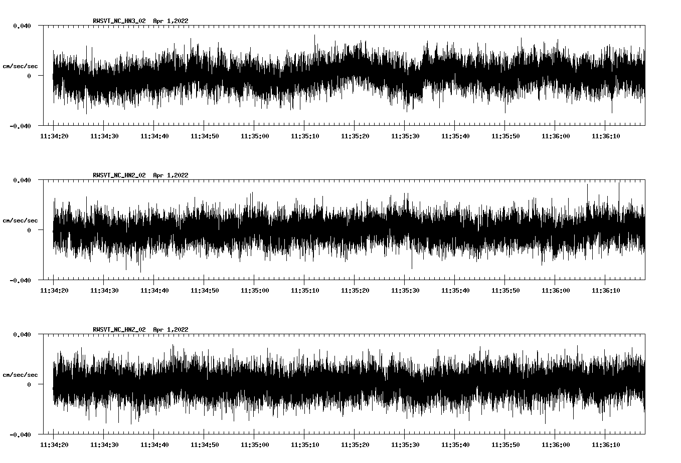 waveform image