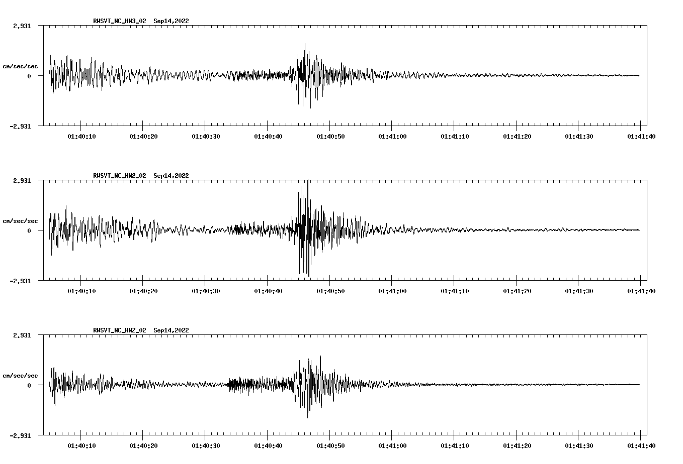waveform image