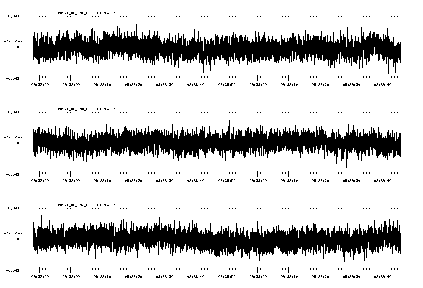 waveform image