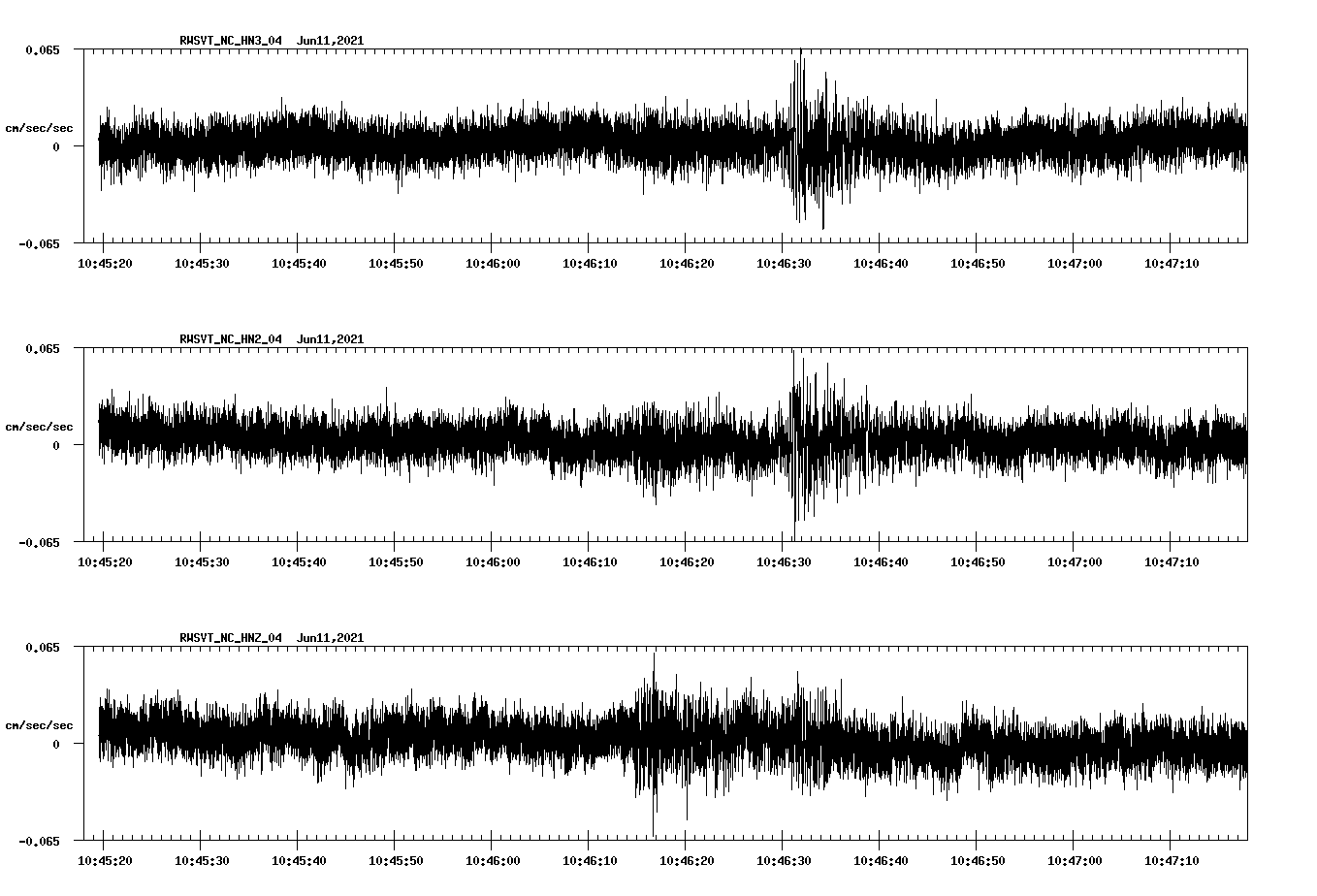 waveform image