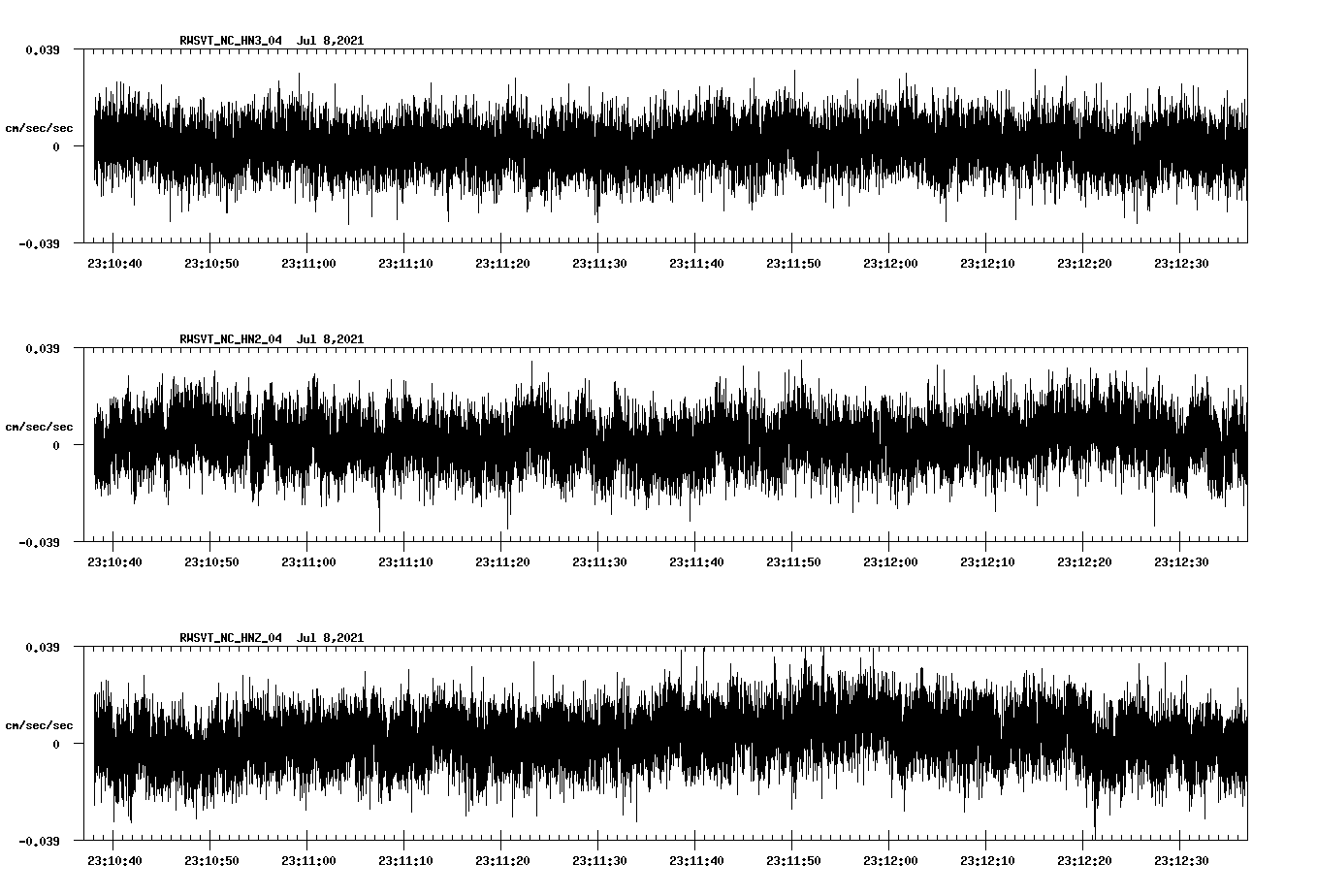 waveform image