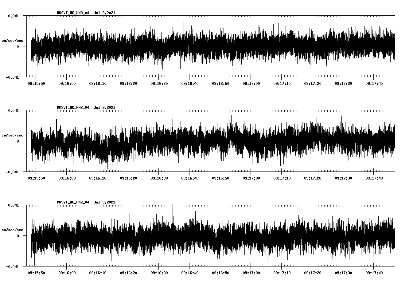 waveform image