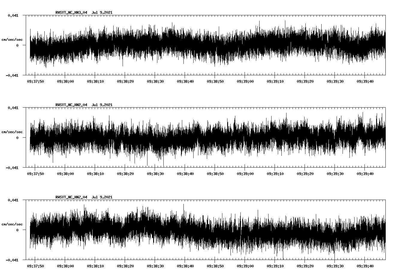 waveform image