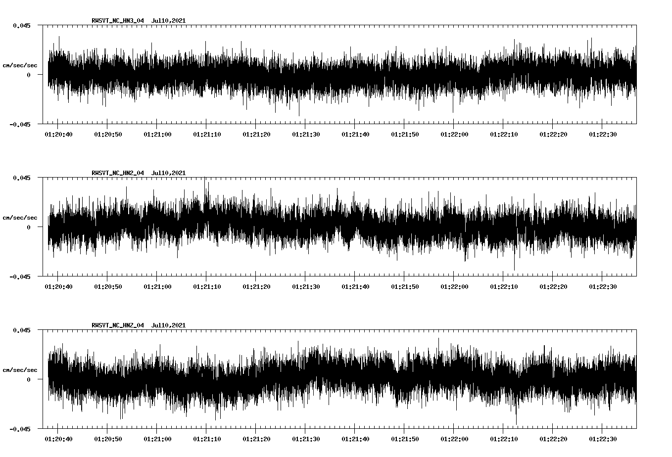 waveform image