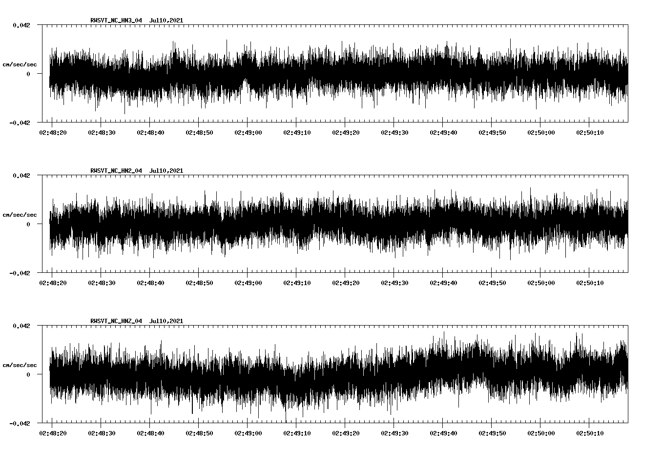 waveform image