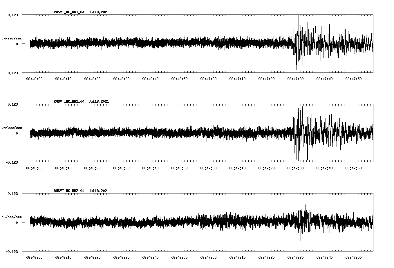 waveform image