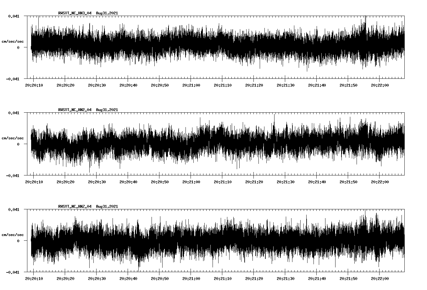 waveform image
