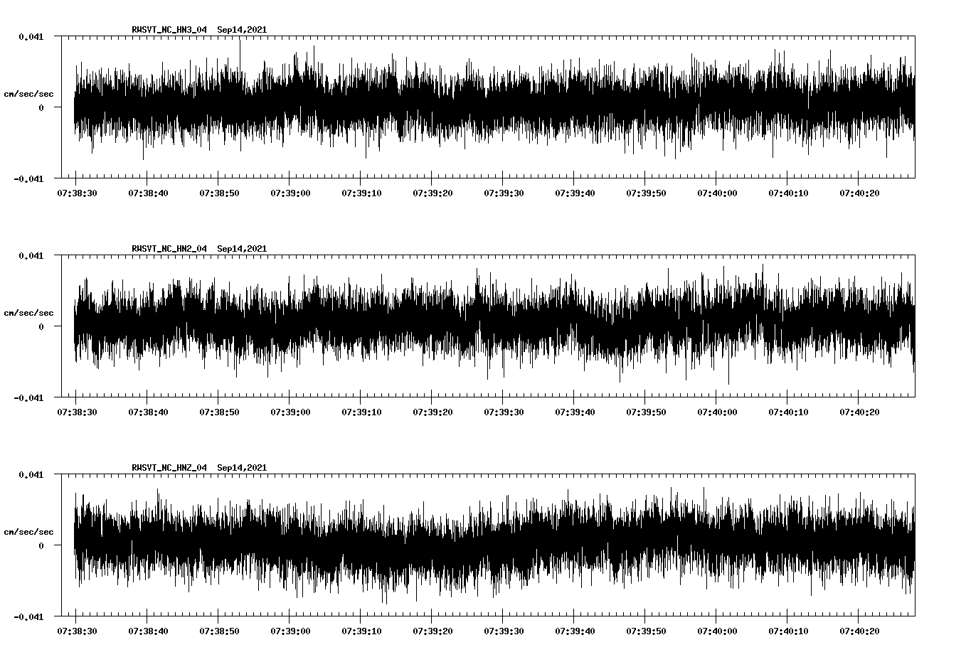 waveform image