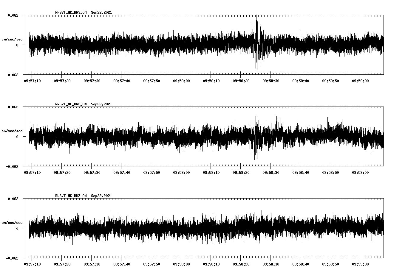 waveform image