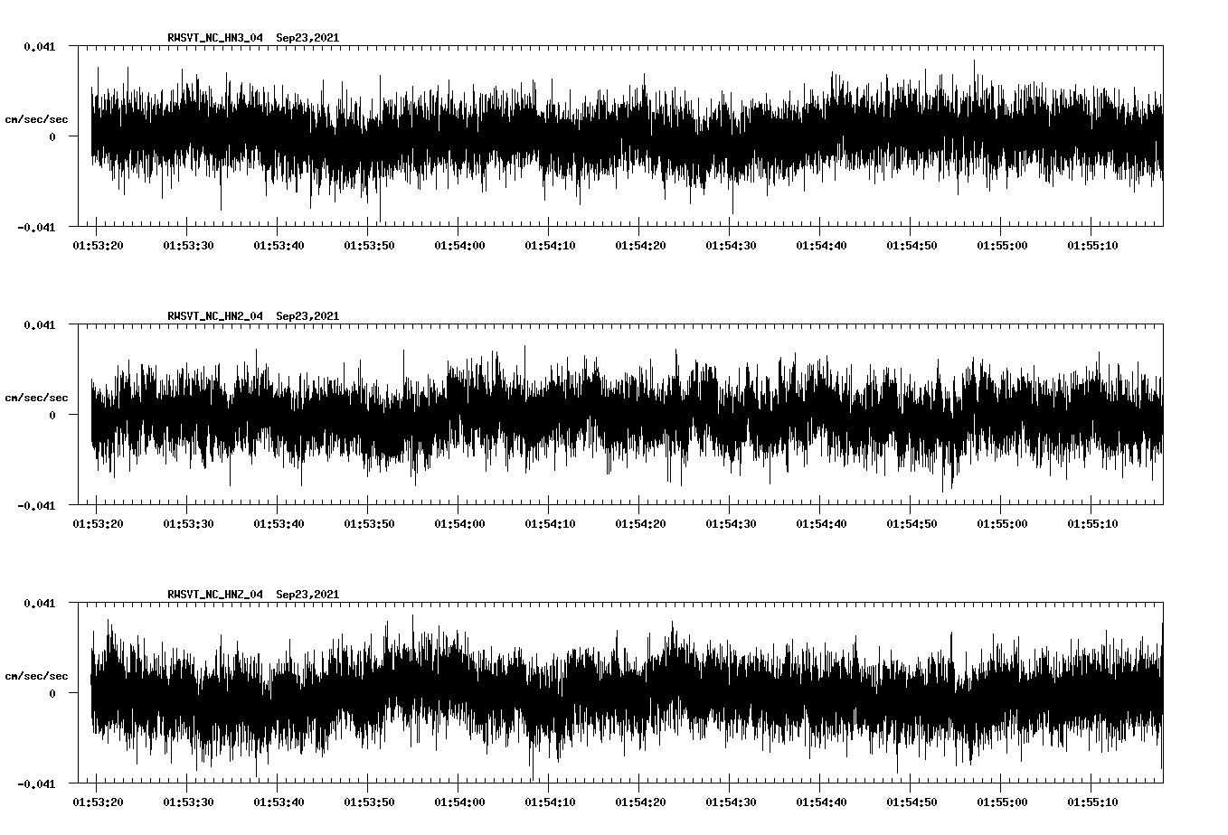 waveform image
